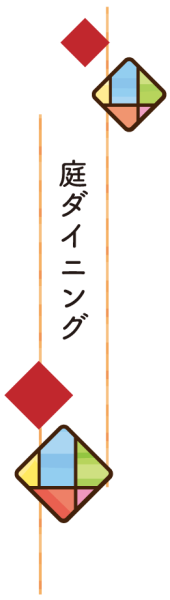 庭ダイニングのタイトル画像